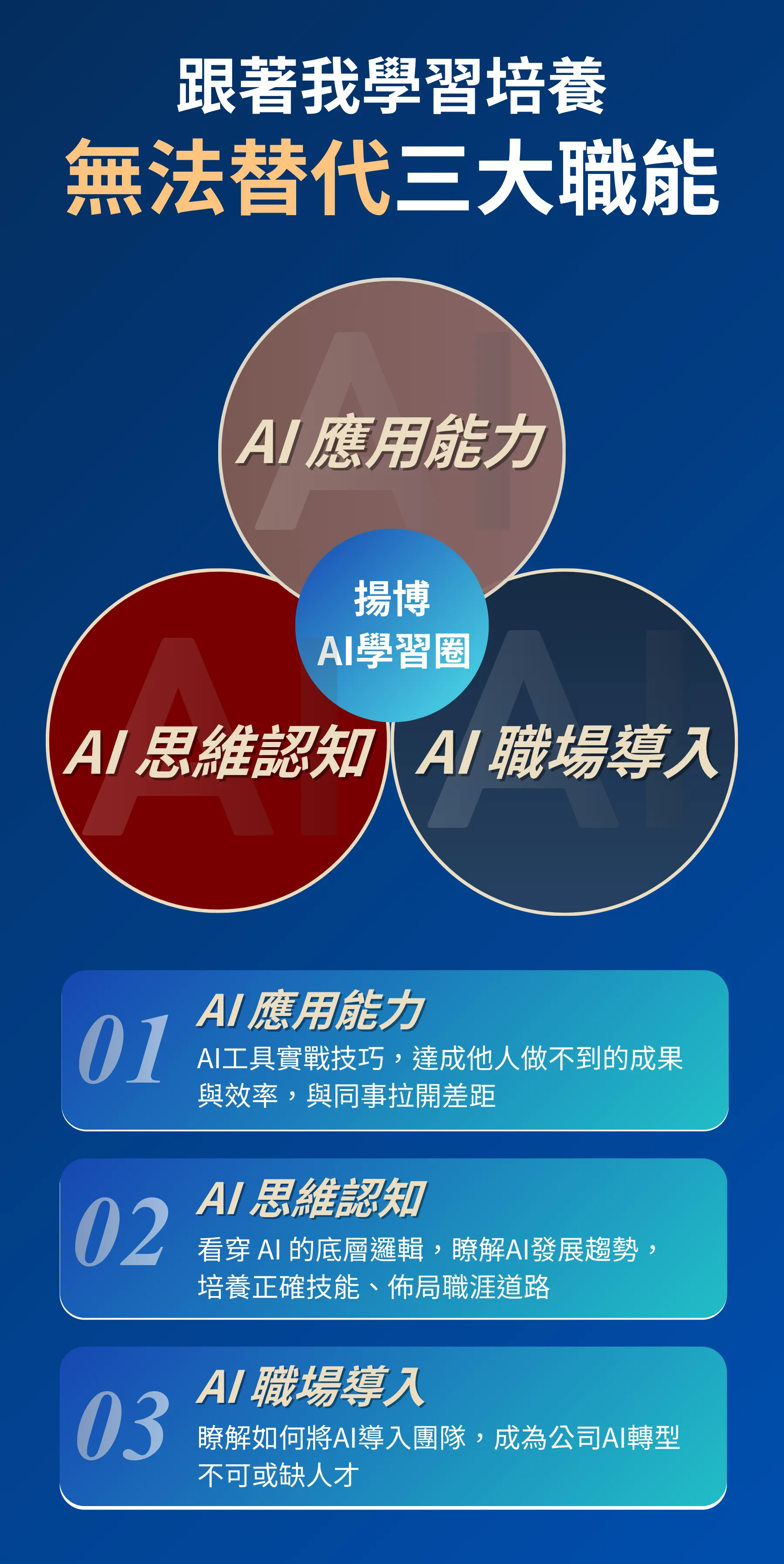 年度學習計劃 EDM v2-5