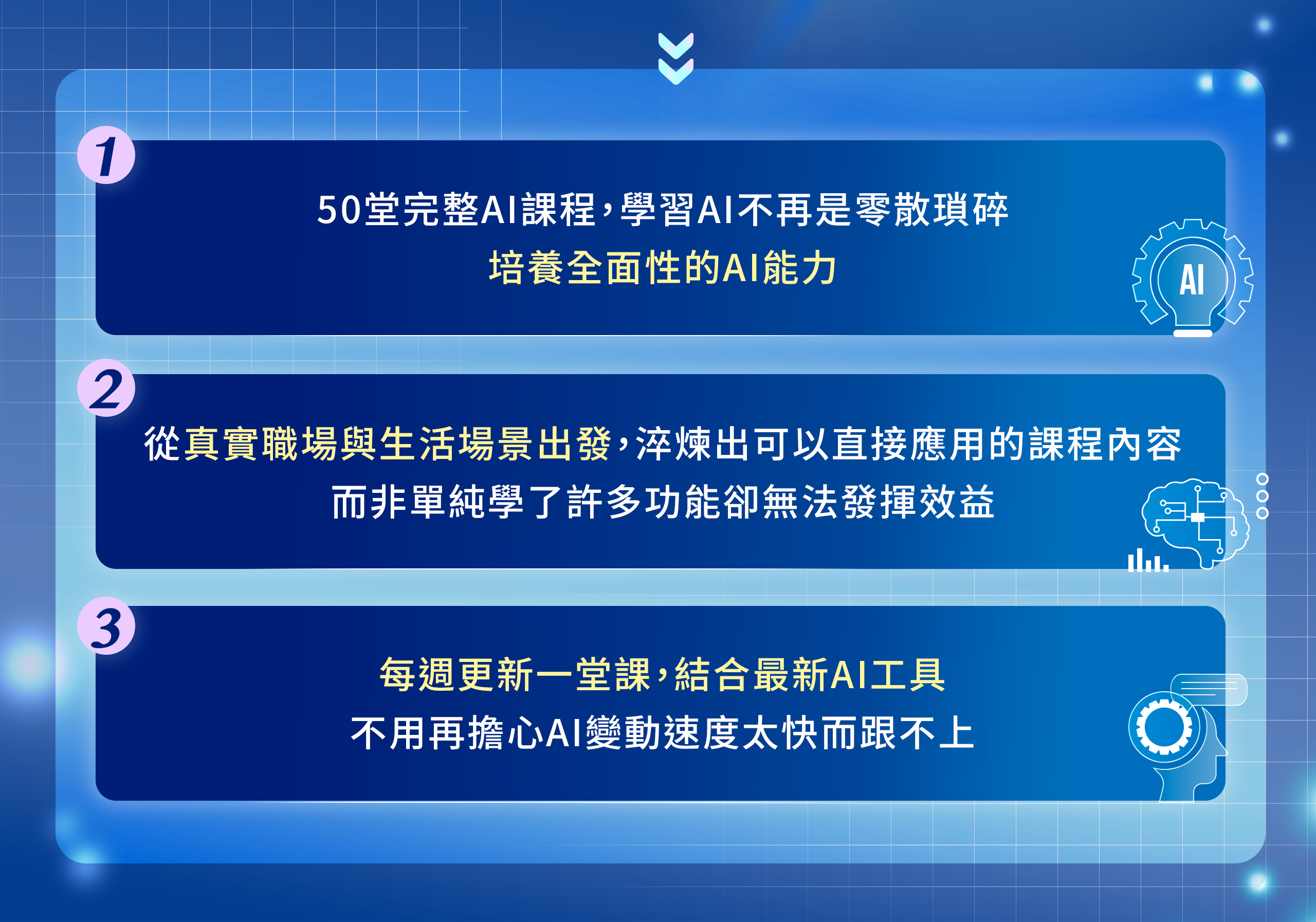 年度學習計劃 EDM v3-2