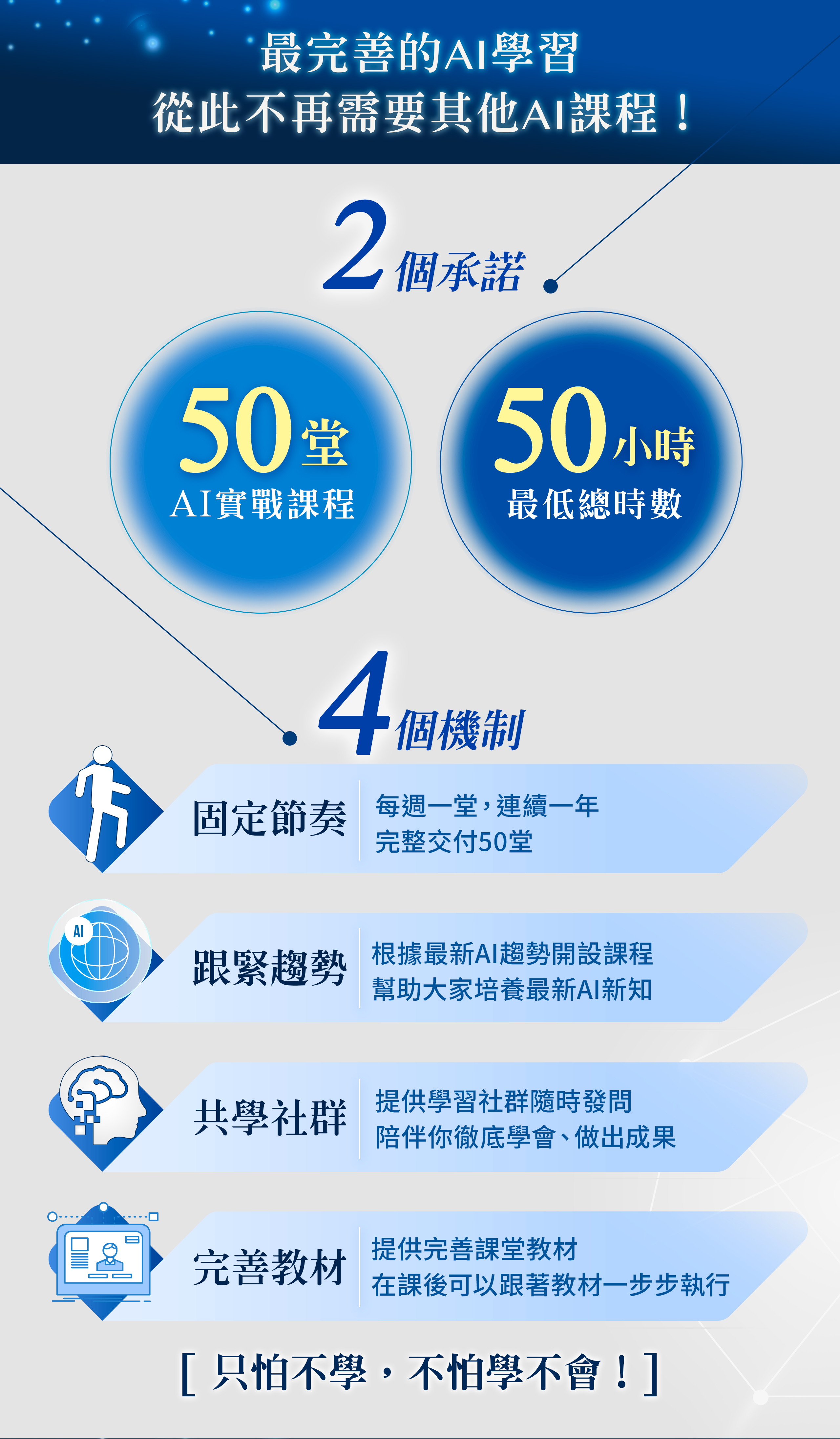 年度學習計劃 EDM v3-3