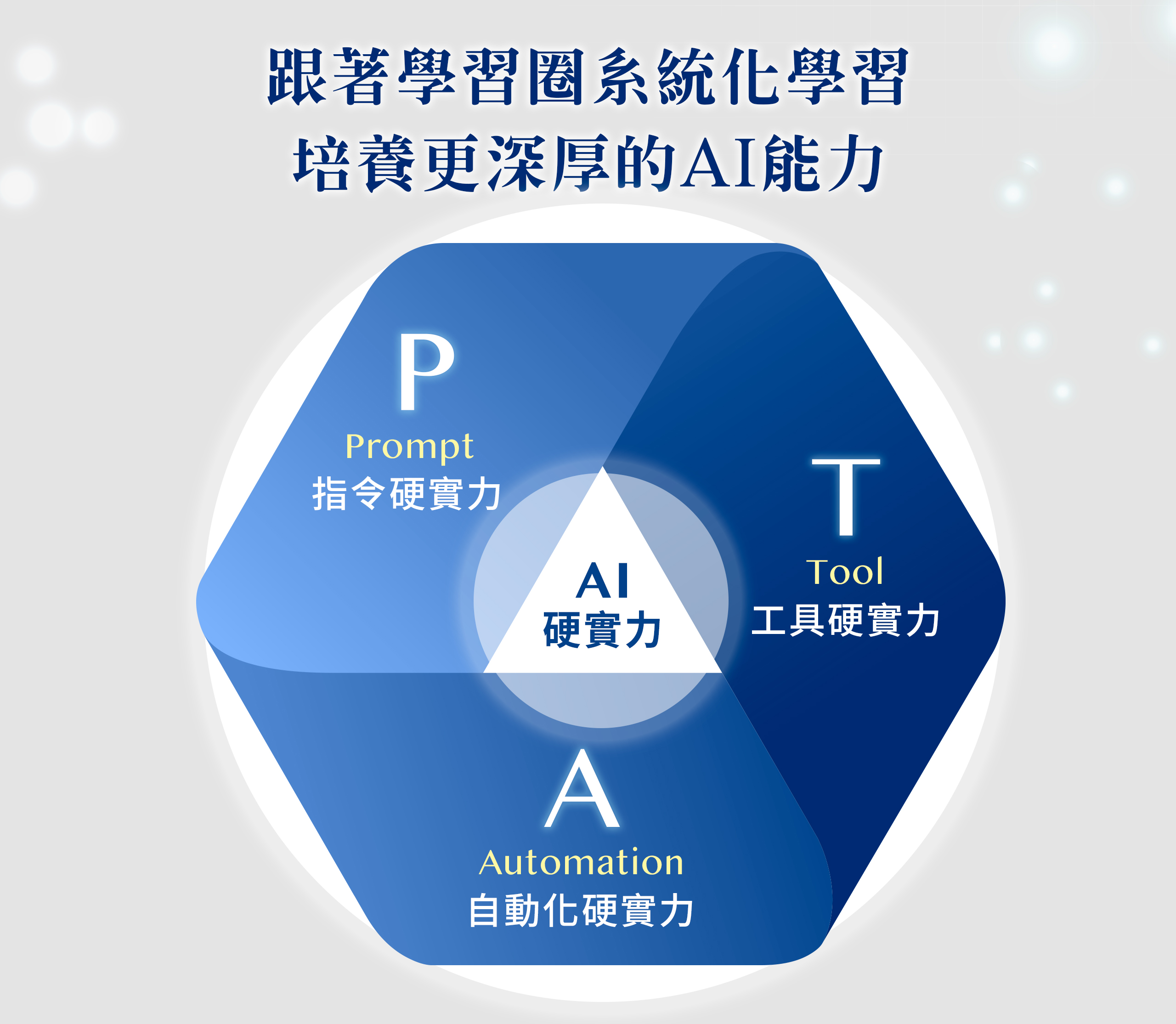 年度學習計劃 EDM v3-4