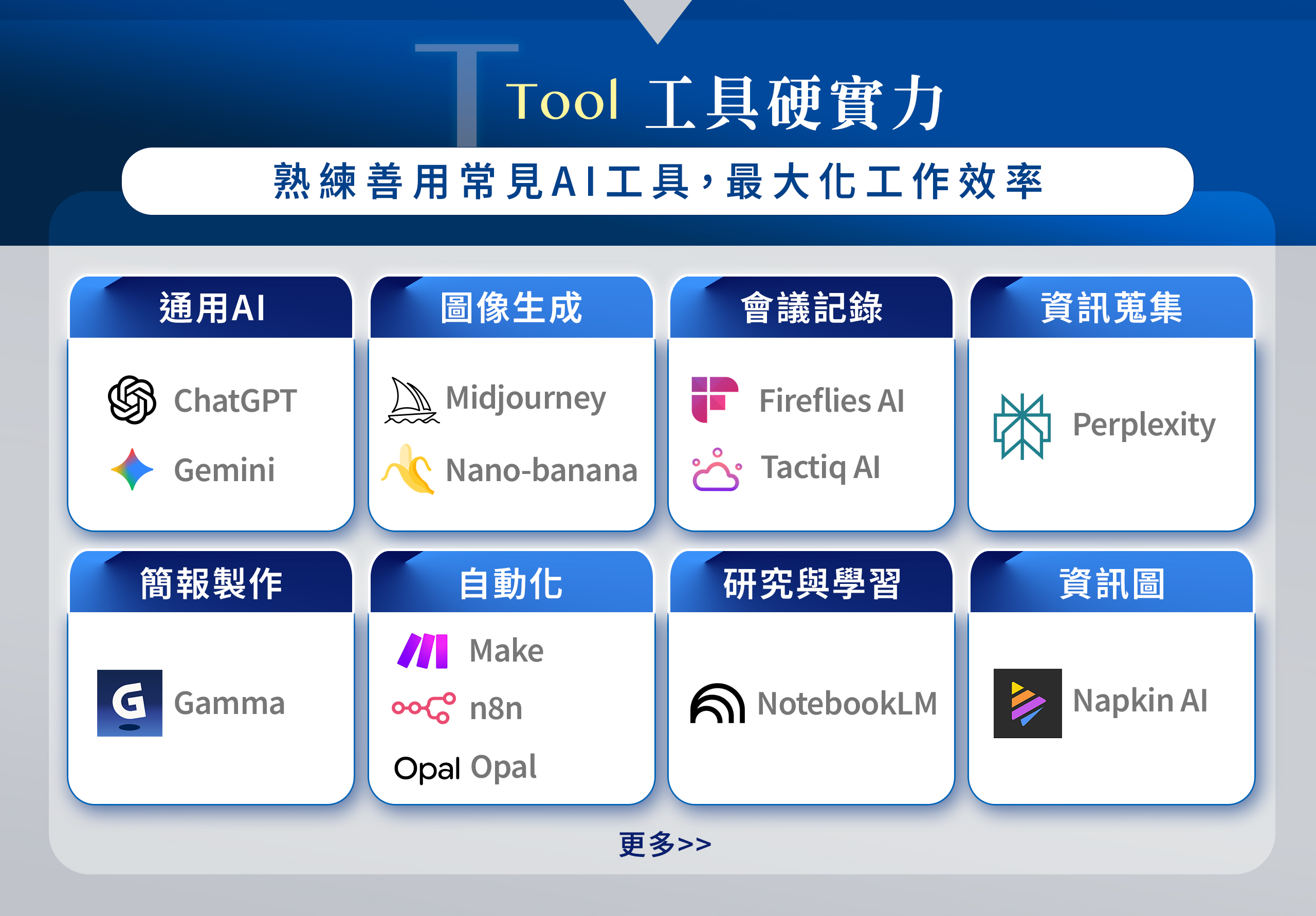 年度學習計劃 EDM v3-6
