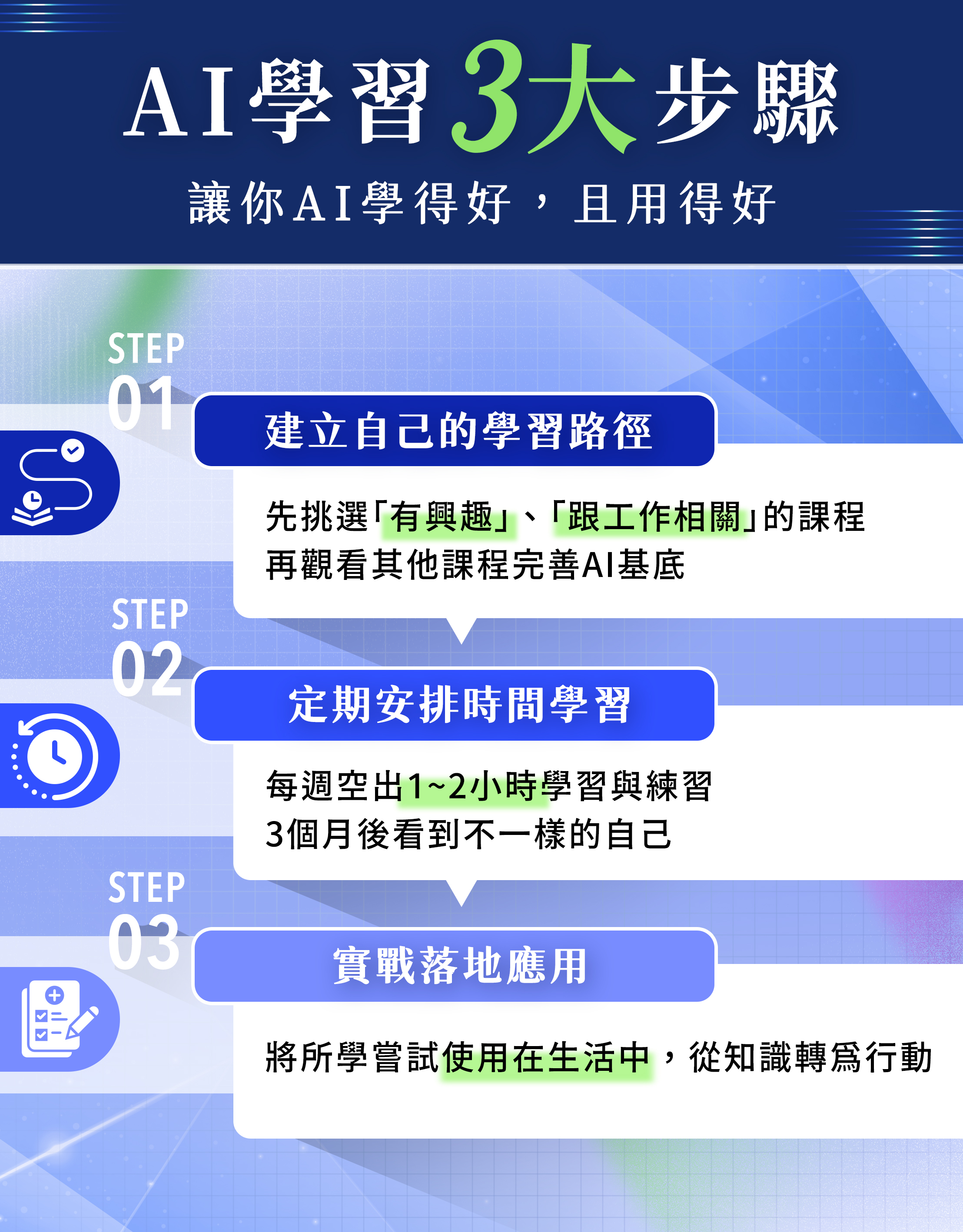 年度學習計劃 EDM v4-10