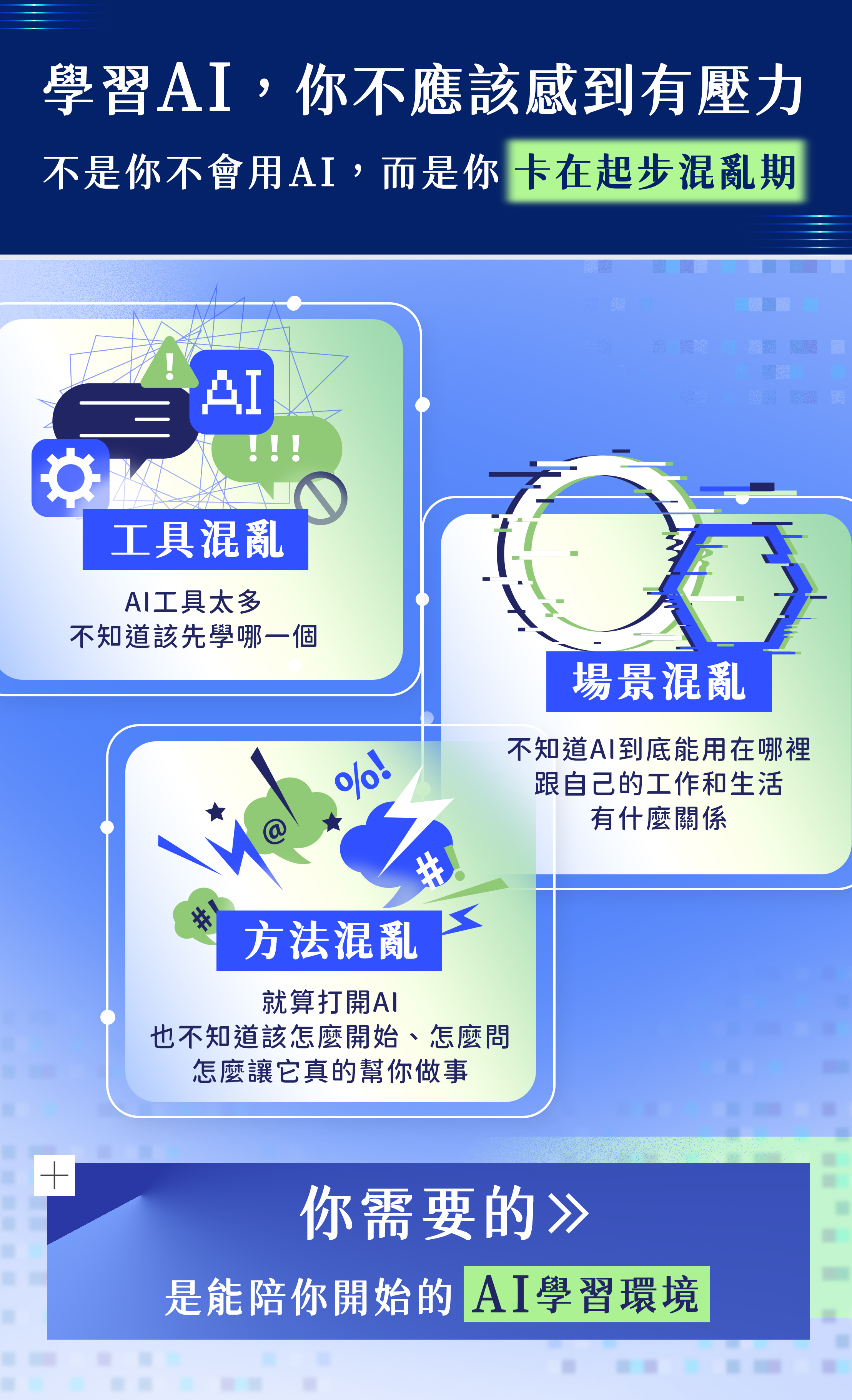 年度學習計劃 EDM v4-3
