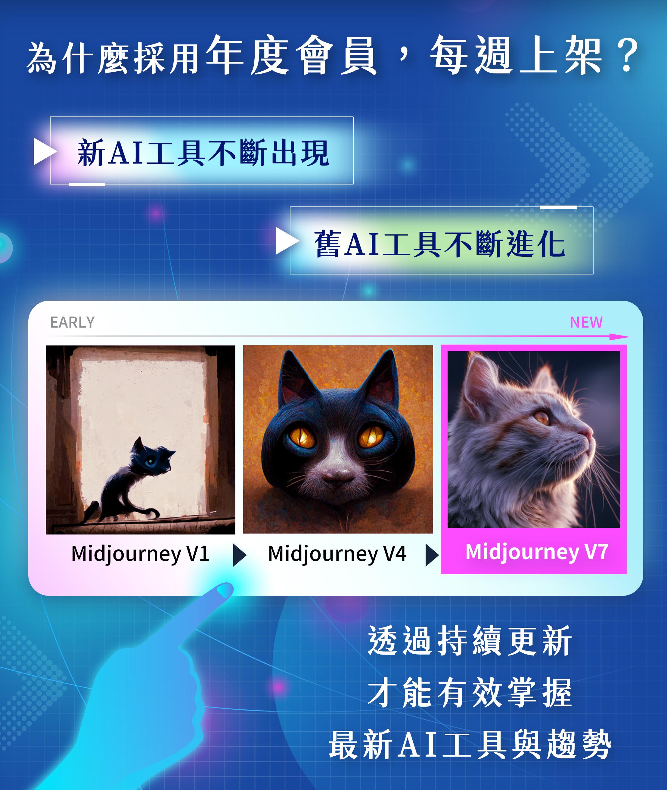 年度學習計劃 EDM v4-5