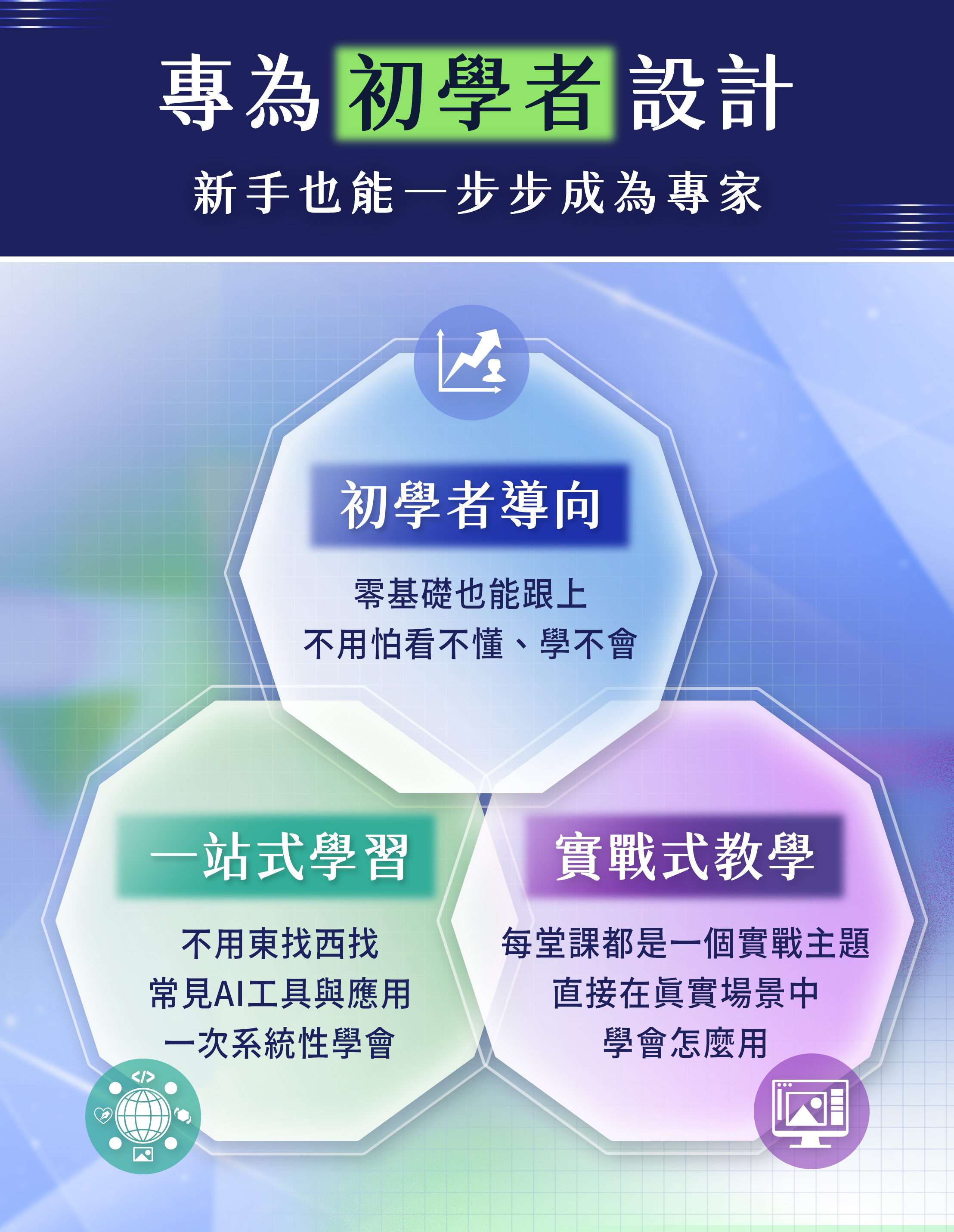 年度學習計劃 EDM v4-6