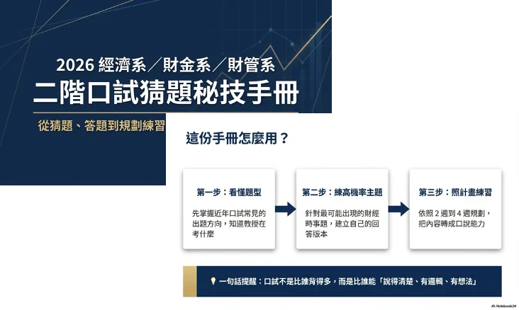 用AI做口試模擬